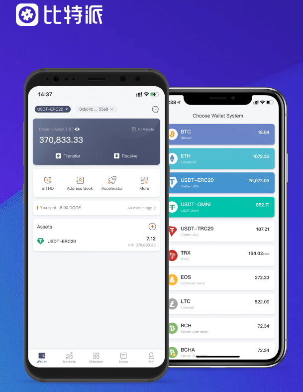 2030年